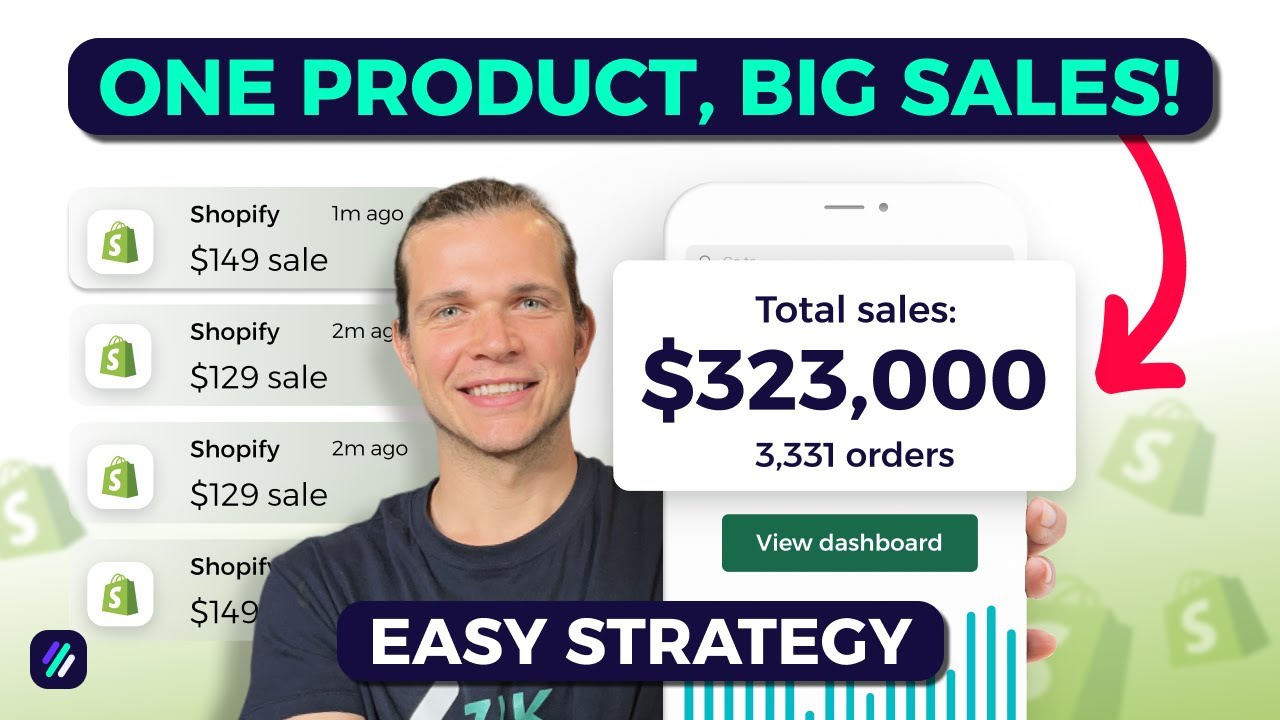$320k In 30 Days with One Product Dropshipping Store - Just Copy!