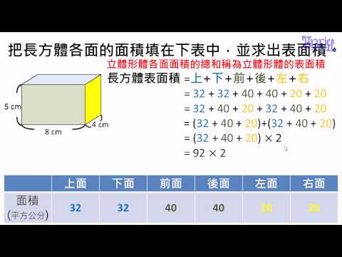 立體形體 19 長方體的表面積計算 已下架內容 均一教育平台 立體形體 19 長方體的表面積計算 已下架內容 均一教育平台