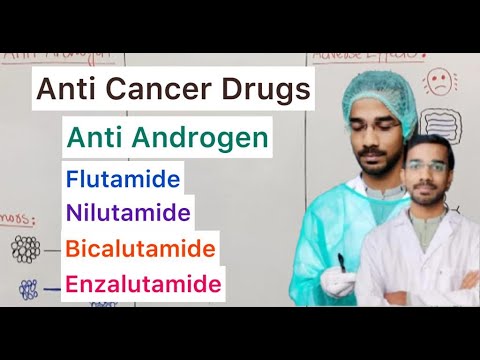 Ziluta Nilutamide Tablet