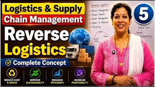 5. Reverse Logistics from Logistics & Supply Chain Management Subject