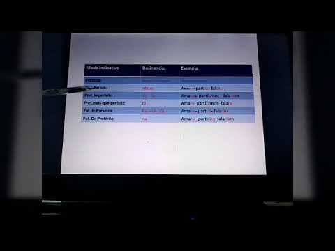 IFAM e ISS MANAUS- PORTUGUÊS -VERBOS