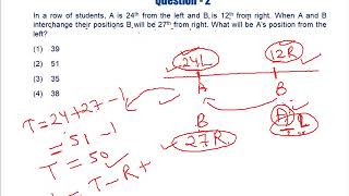 Ranking arrangement | Reasoning| Banking | SBI | IBPS | SSC | Career Launcher