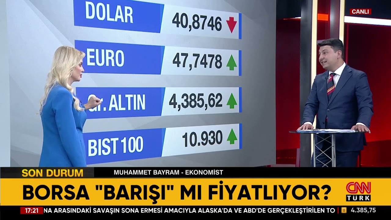 Ateşkes Olursa Altın Fiyatı Ne Olur? İşte Detaylar... 
