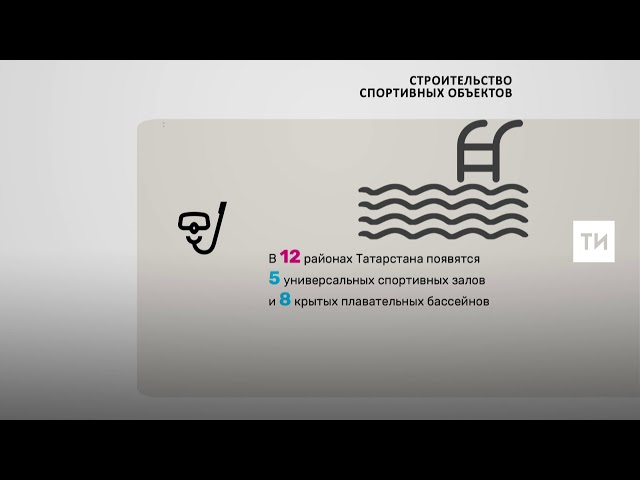 На строительство спортивных объектов в Татарстане выделили почти 1,7 млрд рублей