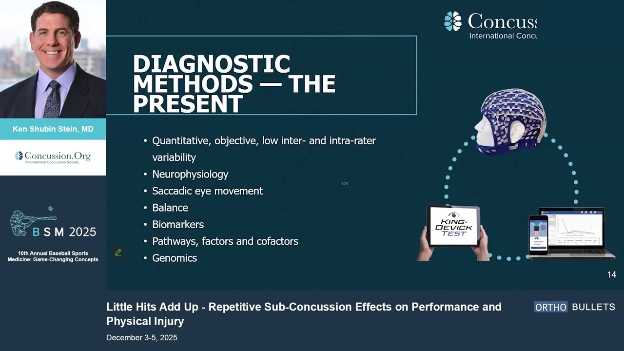Little Hits Add Up_Repetitive Sub Concussion Effects on Performance_Ken Shubin Stein MD
