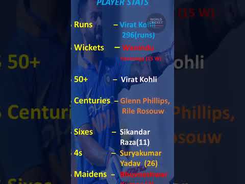 t20 world cup stats  #shorts  #t20worldcup2022 #t20worldcup