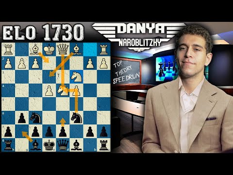 Mastering the Maróczy Bind | Sicilian Defense | GM Naroditsky’s Top Theory Speedrun