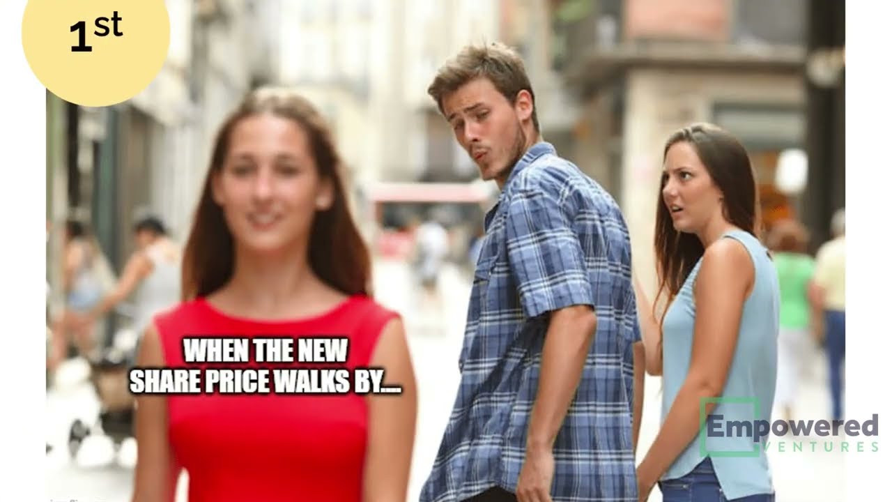 2022 EV Cup Winning and Non-Winning Meme Contest Entries