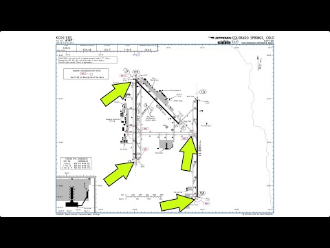 Jeppesen Charts in ForeFlight Part 3: Airport Diagrams