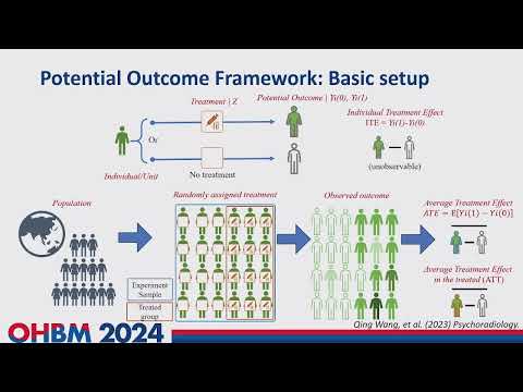 OHBM 2024 | Educational Course | Global Open Science Electrophysiology | Part 9