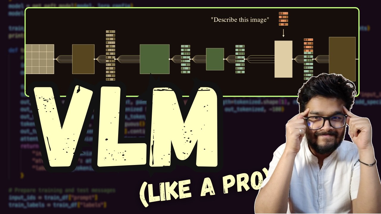 Let's train Vision Language Models (VLM) from scratch using just Text-Only LLMs!