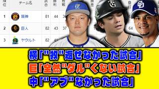 【7月15日】最新セリーグ順位表 ～横「"牧"返せなかった試合」巨「全然"ダル"くない試合」中「"アブ"なかった試合」～