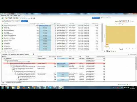 Share Your PurePath Tutorial
