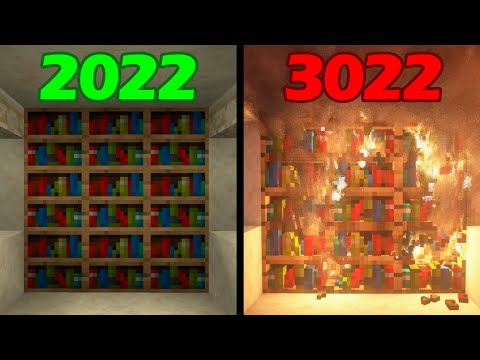 Mind-Blowing Minecraft Physics 2022 vs 3022