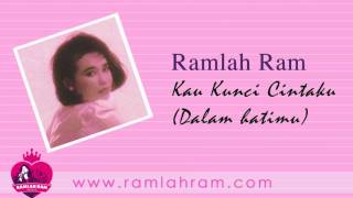 Hanyalah Pada Mu Ku Cinta