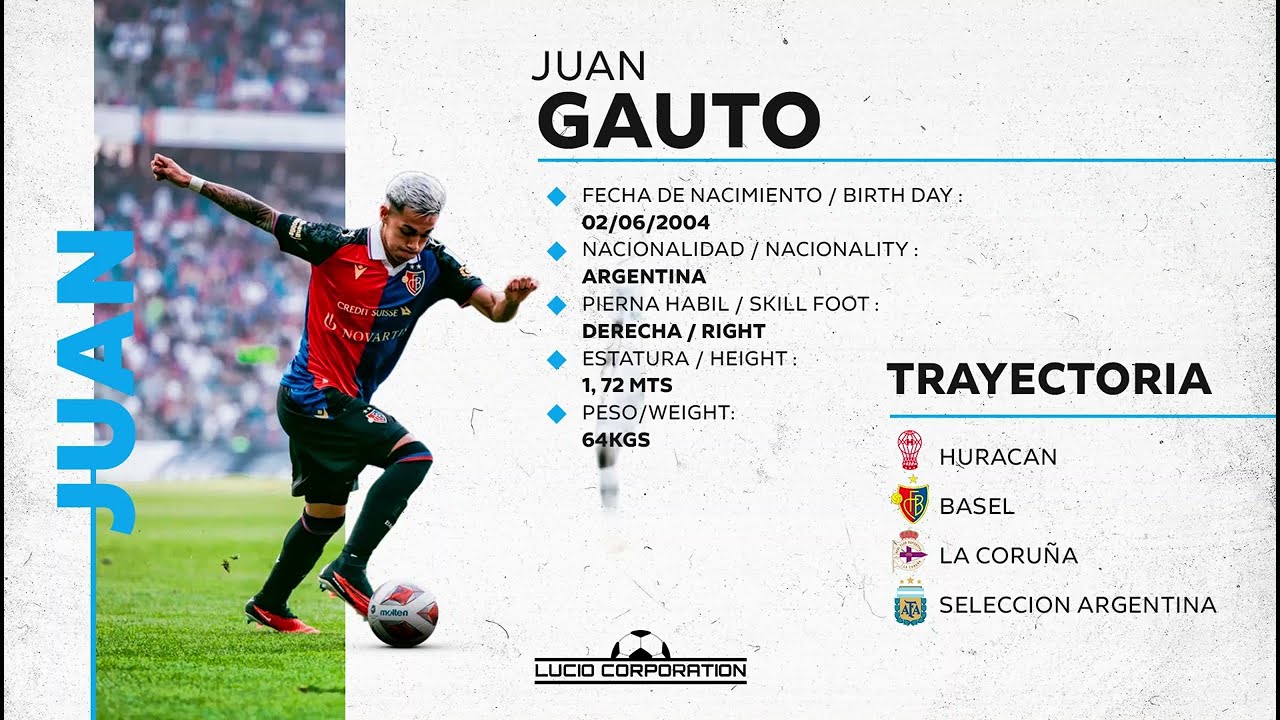 Juan Gauto #7 // Extremo - Winger // Highlights