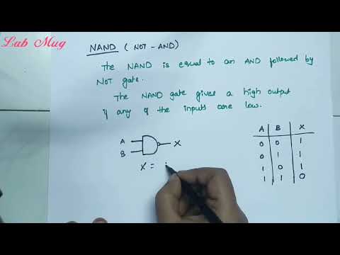 What is Computer Architecture COA class 1 in Telugu Rajeswari