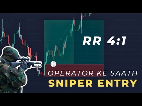 Learn Trading using PRICE ACTION🔥| Trading in Grasim Industries using OPERATOR Wali Strategy!