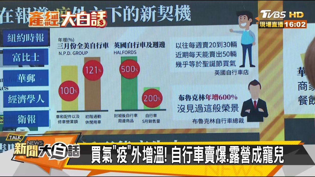 避疫新寵!歐美推自行車.台人瘋戶外露營