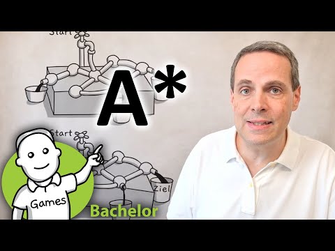 Pathfinding Part 3: A* Algorithm