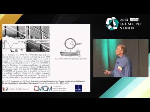 Synthesis, Structure and Properties of Carbon Nanostructures