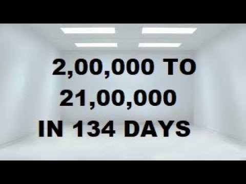 30-05-2019 LIVE PERFORMANCE EQUITY | FNO| TECHNICAL ANALYSIS |   BEST TRADING STRATEGIES