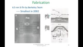FINFET-ANALOG & DIGITAL CIRCUITS 2