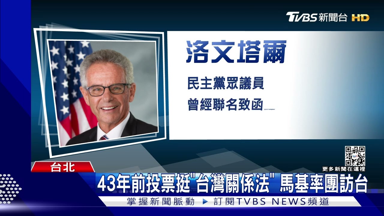 美聯邦參眾議員訪台 拜會總統、赴立院