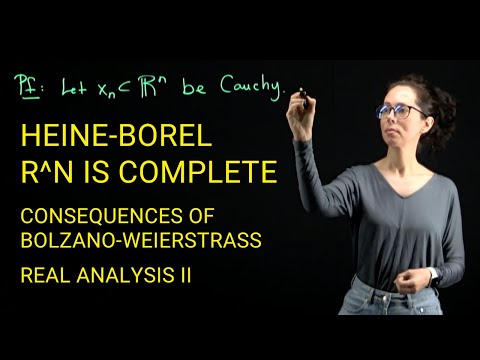 Heine-Borel Theorem | Vibepedia