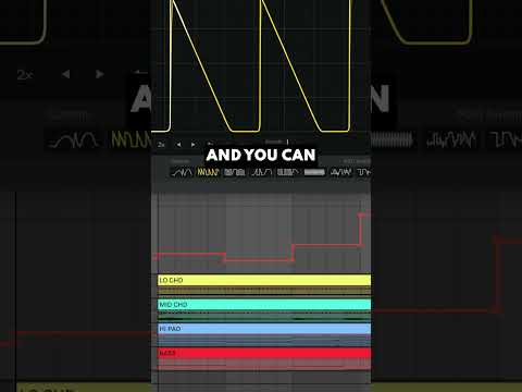 A Rhythmic Trick For Unique Chops + Drops