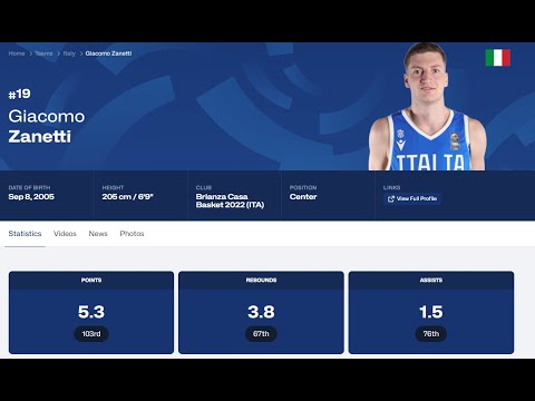 #19 Giacomo Zanetti - Italy - u20 EuroBasket 2025 Highlights