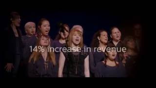 Philips: Breathless Choir