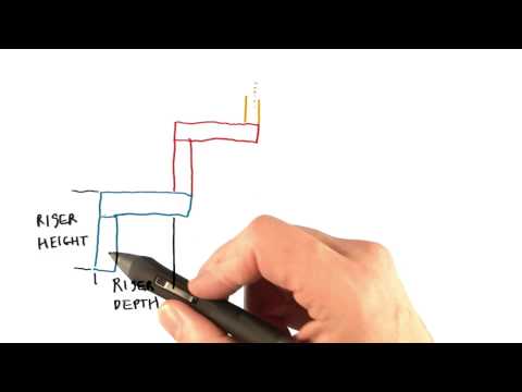 Introduction Interactive 3D Graphics