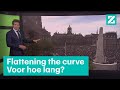 Missie 'flattening the curve' geslaagd, maar voor hoelang?  • Z zoekt uit