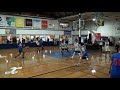 Tenzin Sherpa (class of 2020) highlights 