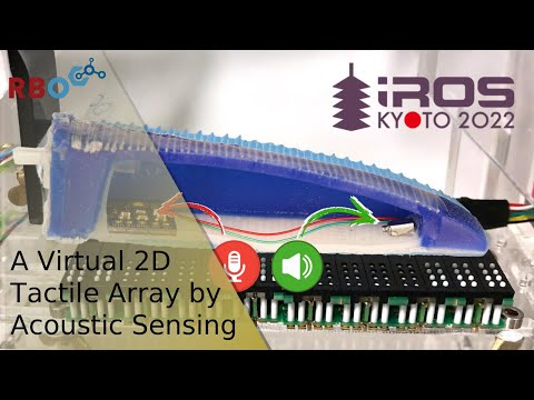 A Virtual 2D Tactile Array for Soft Actuators Using Acoustic Sensing