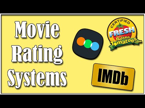 Rating Movie Rating Systems | KritPick