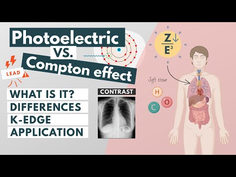 Photoelectric vs Compton effect | Visual Explanation