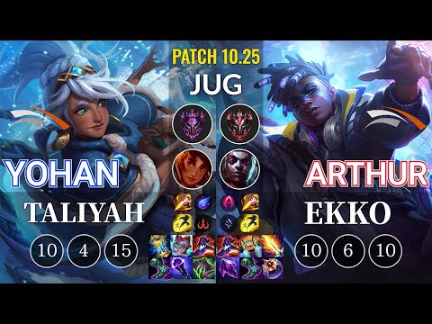 HLE yoHan Taliyah vs HLE Arthur Ekko Jungle - KR Patch 10.25