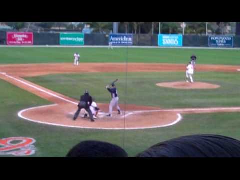 Mark Teixeira gets hit with baseball