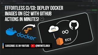 Effortless CI/CD: Deploy Docker Images on EC2 with GitHub Actions in Minutes!