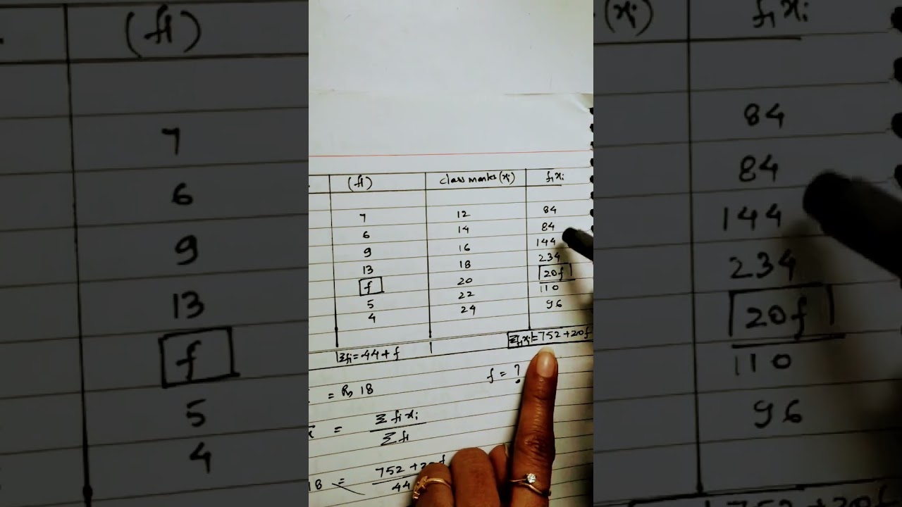 Statistics Class 10 I Finding Missing frequency f when mean is given I Ex 14.1 Q.3 ncert  #exam2023