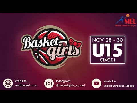 MBK Ružomberok (SVK) – Kungsholmen BBK (SWE)