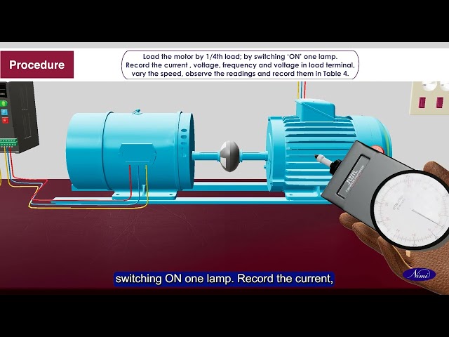 The speed of a DC motor with the use of thyristors or a DC drive 