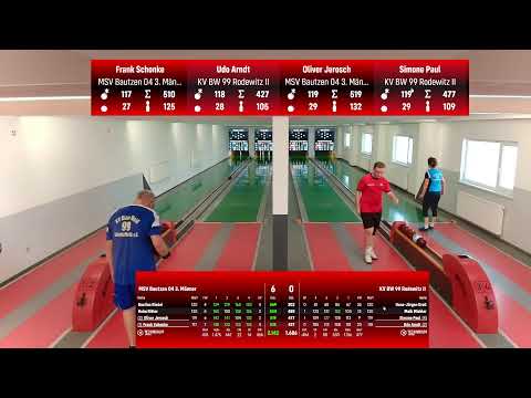 MSV Bautzen 04 3. Männer gegen KV BW Rodewitz/Hochkirch