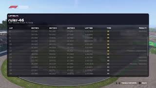 M-CUP プレレース　スペイン50%決勝
