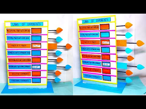 algebraic formulas maths working model 3d TLM maths project howtofunda DIY craftpiller
