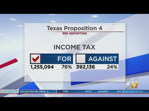 細數2019年德州選舉結果 (Breaking Down 2019 Election Results In Texas)