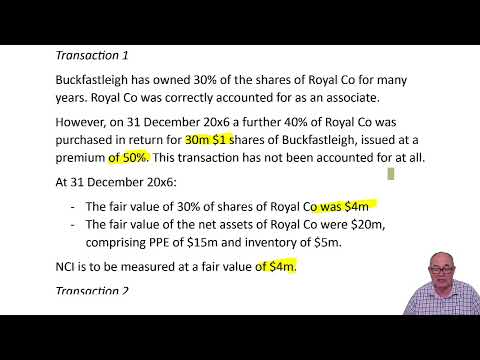 Introduction to ACCA Strategic Business Reporting SBR ACCA SBR