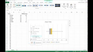 Creating A Boxplot Using Excel (Short Version)